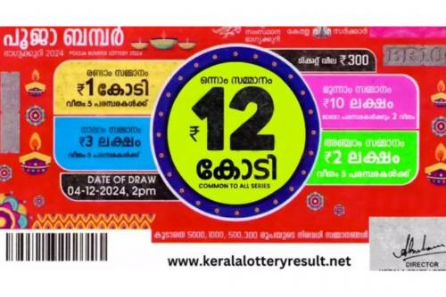 പൂജ ബമ്പർ: 12 കോടി അടിച്ചത് കൊല്ലം കരുനാഗപ്പള്ളി സ്വദേശി ദിനേശ് കുമാറിന്